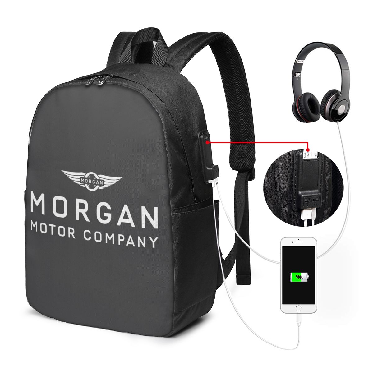 Morgan Motor Car Company Rugza - Women Bags Company recensie en prijs